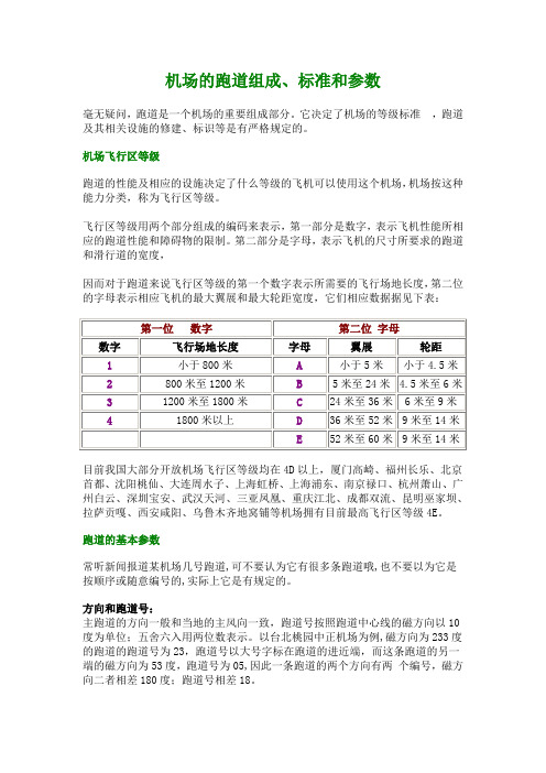 机场的跑道组成、标准和参数