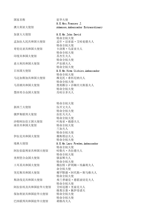 驻华大使目录Microsoft Excel 工作表