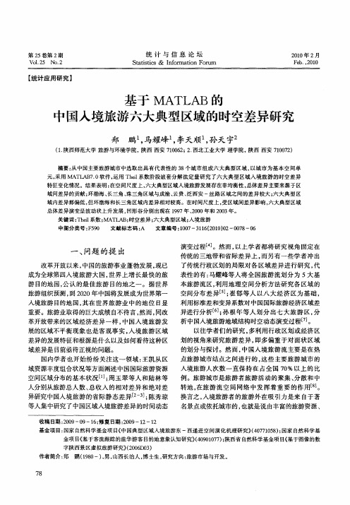 基于MATLAB的中国入境旅游六大典型区域的时空差异研究