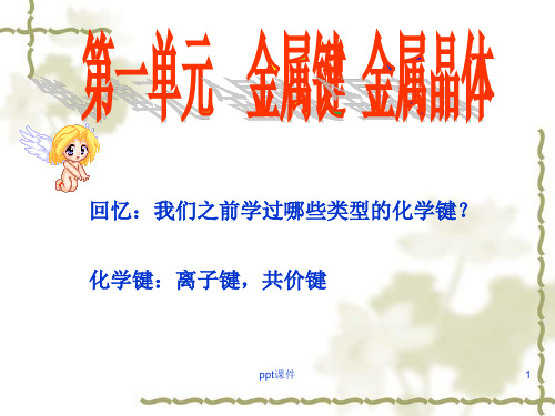 金属晶体(第一课时)  ppt课件