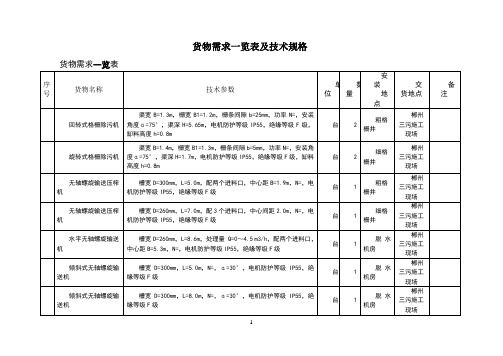 回转式格栅除污机技术说明