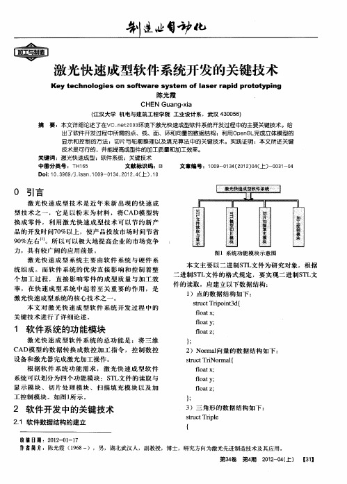 激光快速成型软件系统开发的关键技术
