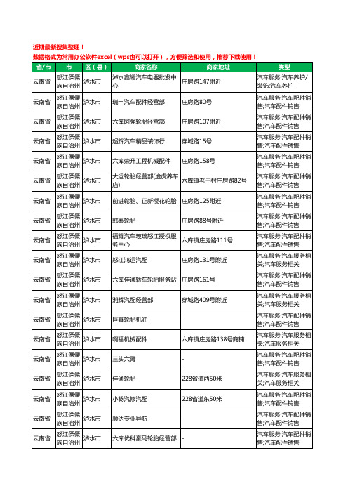 2020新版云南省怒江傈僳族自治州泸水市汽车用品工商企业公司商家名录名单黄页联系方式大全35家
