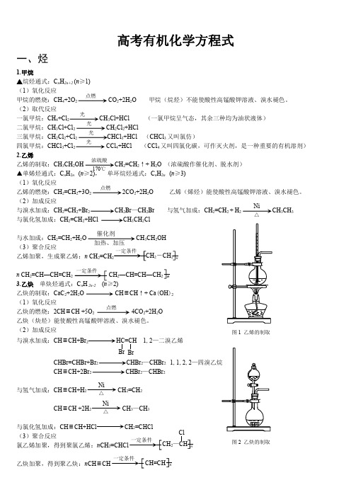 高考有机化学方程式