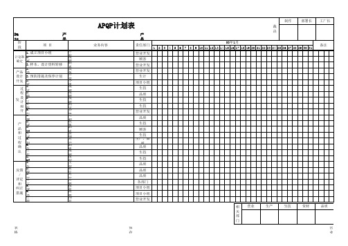 APQP计划表