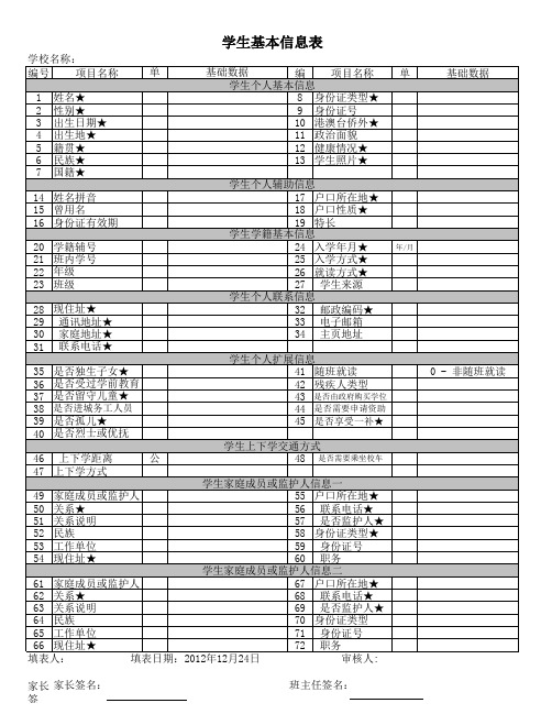 学生基本信息表填写范本02