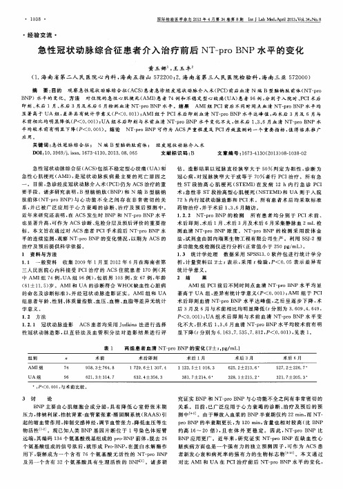 急性冠状动脉综合征患者介入治疗前后NT-pro BNP水平的变化