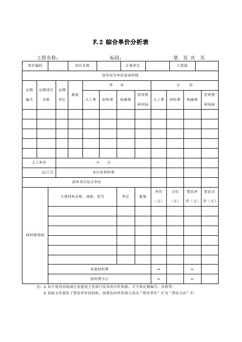 GB500-2013建筑工程量清单计价规范综合单价分析表