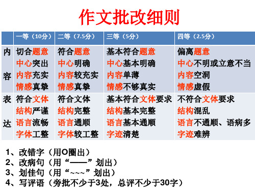作文批改细则