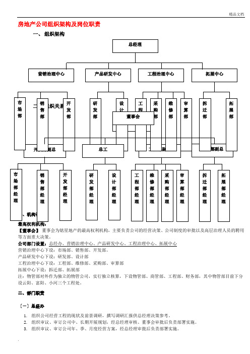 房地产公司组织架构及岗位职责