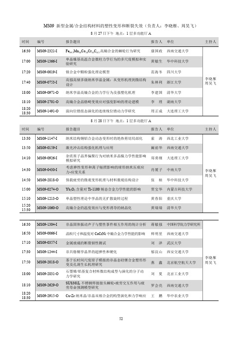 MS09 新型金属 合金结构材料的塑性变形和断裂失效(负责 ...