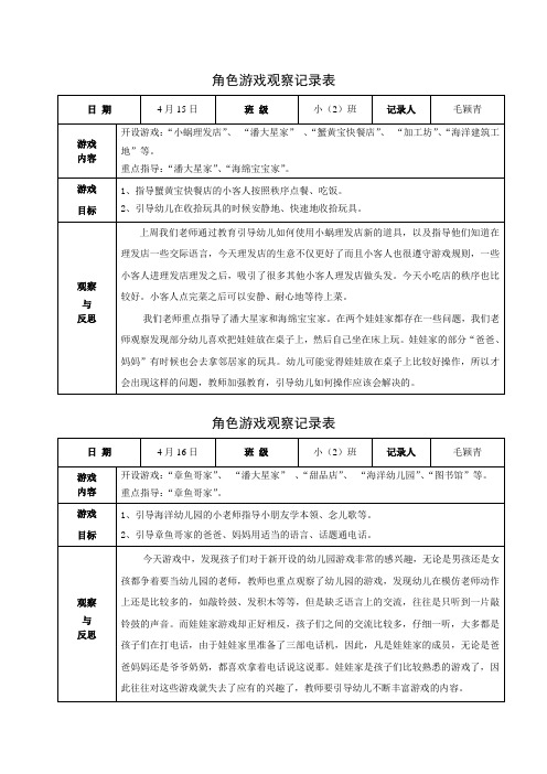 小2 第8周创游