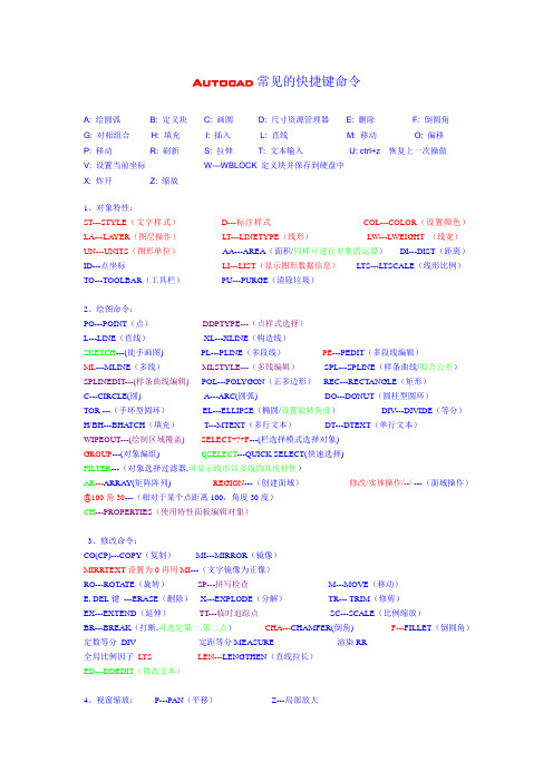 Autocad常用快捷键(自整)