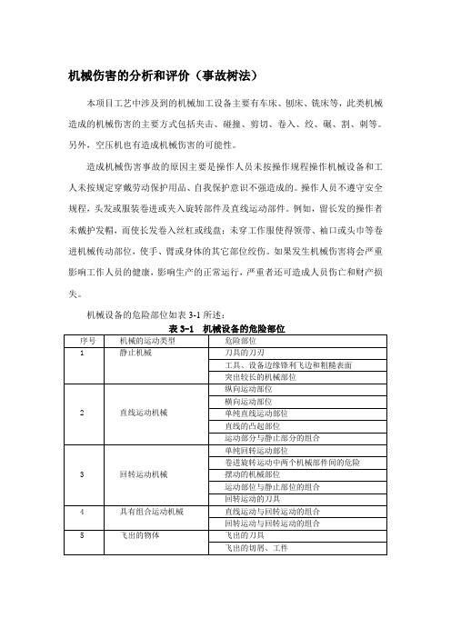 机械伤害分析与评价(事故树法)