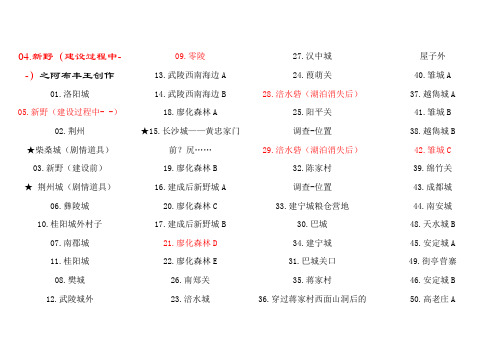 FC吞食天地2(ZEVEN作品)加强版隐藏宝物图鉴
