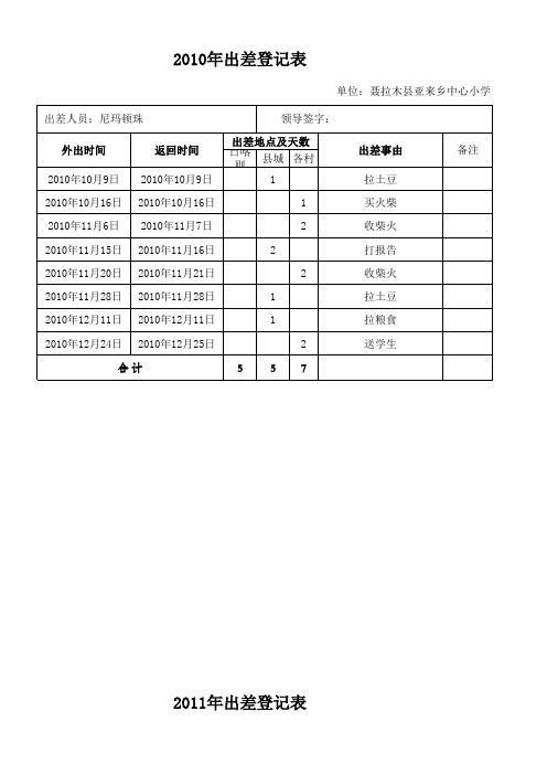 出差登记册