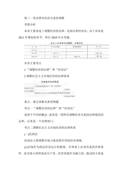 经济师《中级经济基础》复习考点：第31章