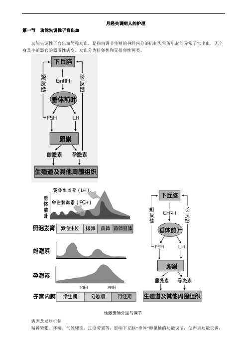 妇科护理学图文讲解-月经失调病人的护理