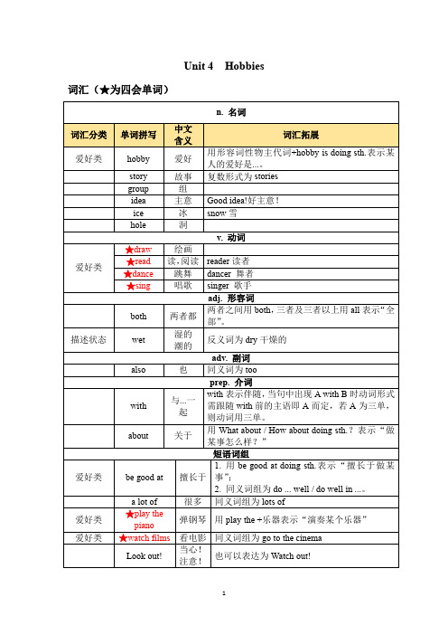 苏州学校牛津译林版五年级英语上册第四单元知识梳理和练习含答案