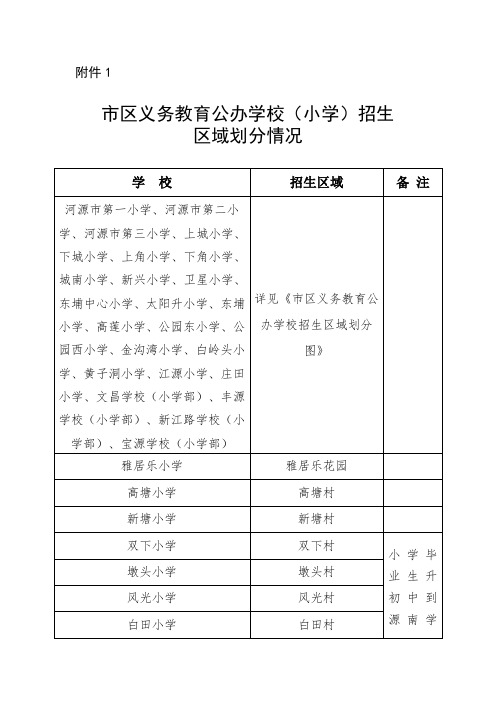 河源市公办学校(中、小学)区域划分情况