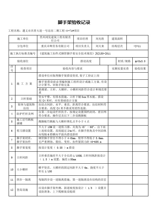 落地式脚手架验收单 (2)