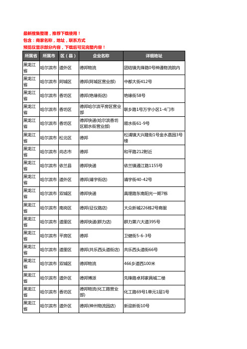 新版黑龙江省哈尔滨市德邦企业公司商家户名录单联系方式地址大全70家