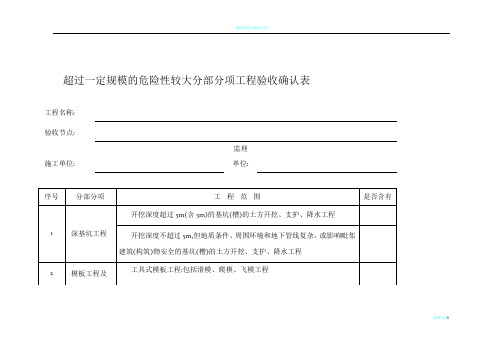 超过一定规模的危险性较大分部分项工程验收确认表