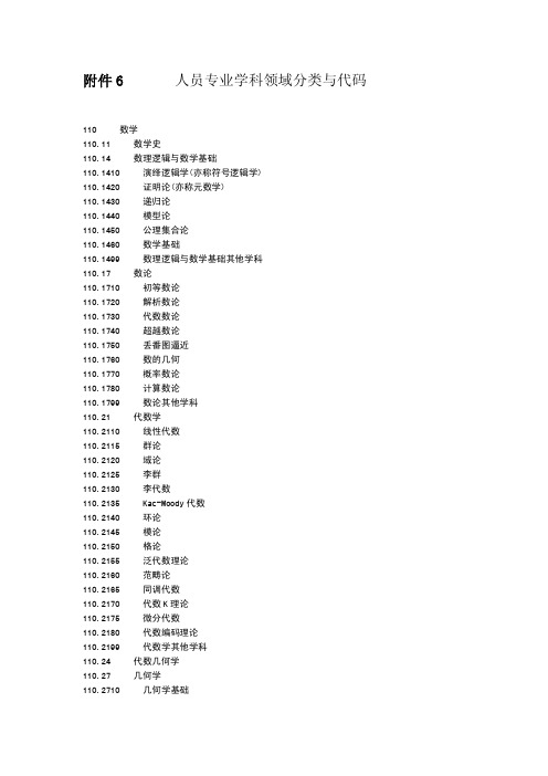 专业学科领域分类代码