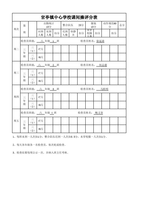 官亭镇中心学校课间操评分表