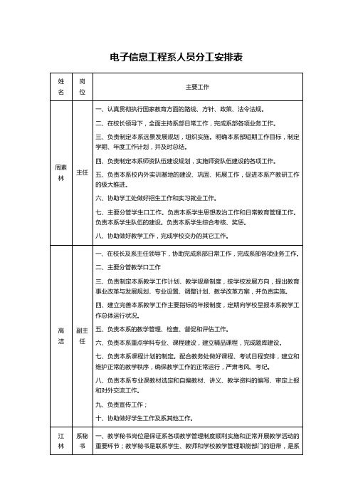 电子信息工程系人员分工安排表