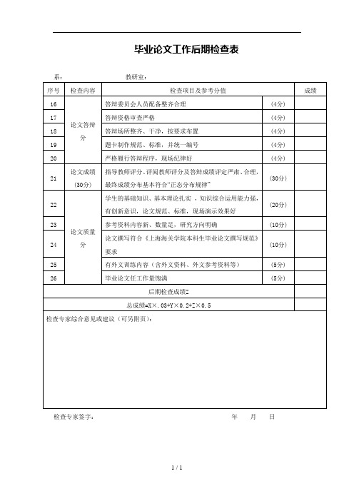 毕业论文工作后期检查表
