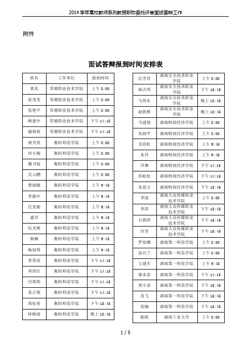 2014学年高校教师系列教授职称委托评审面试答辩工作