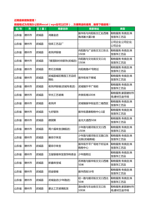 2020新版山东省德州市武城县工艺品工商企业公司商家名录名单黄页联系方式大全19家