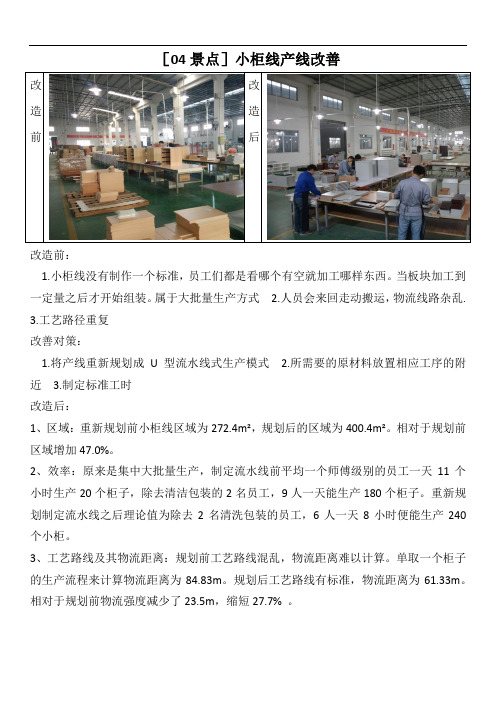 改善提案制度讲解案例