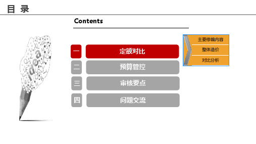 451预算