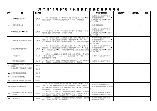 (附件3)电子设计大赛题目