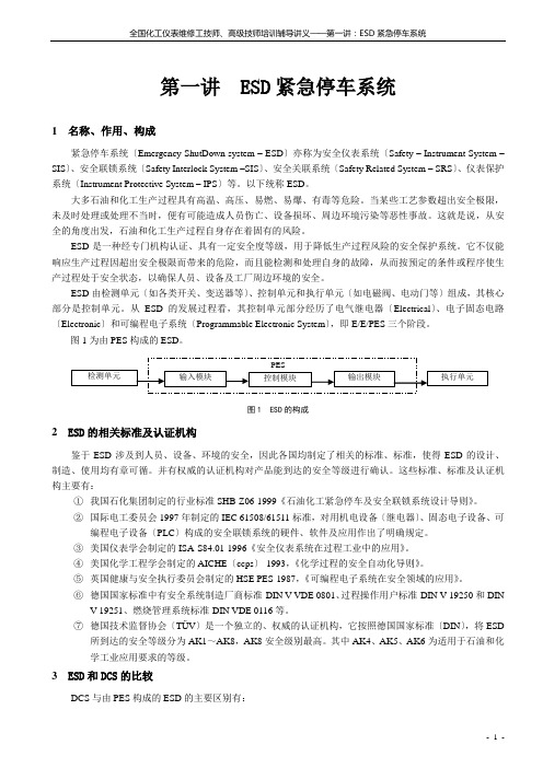 紧急停车系统ESD
