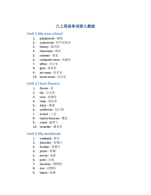 八上英语单词表人教版