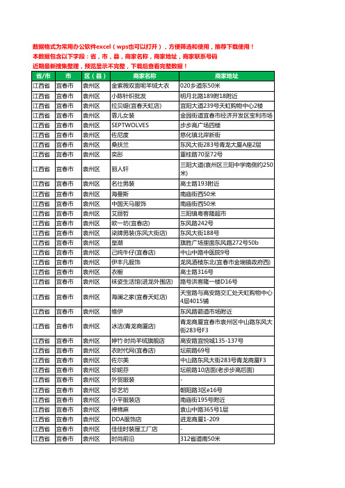 2020新版江西省宜春市袁州区服装工商企业公司商家名录名单黄页联系电话号码地址大全659家