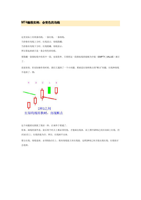 MT4平台指标编程