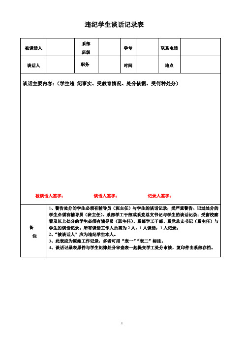 违纪学生谈话记录表(模板)