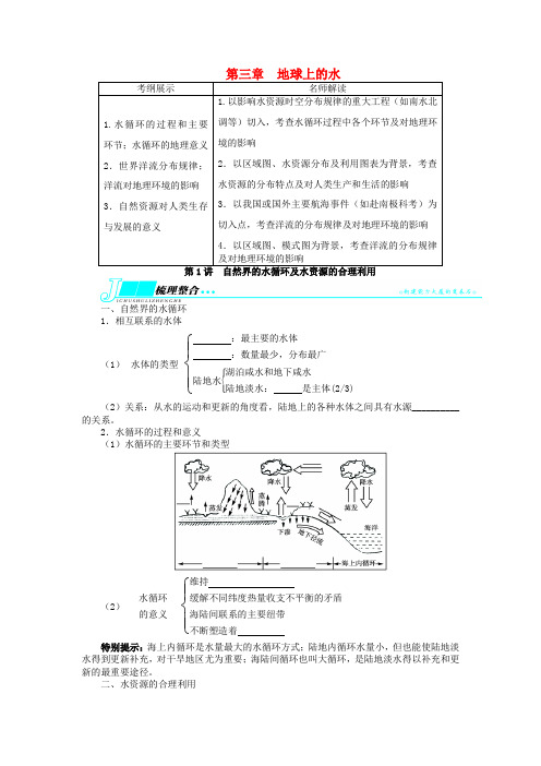 【志鸿优化设计】2014届高考地理一轮复习 第三章地球上的水第1讲自然界的水循环及水资源的合理利用教