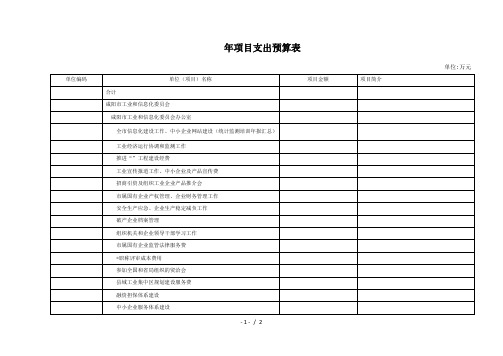 项目支出预算表