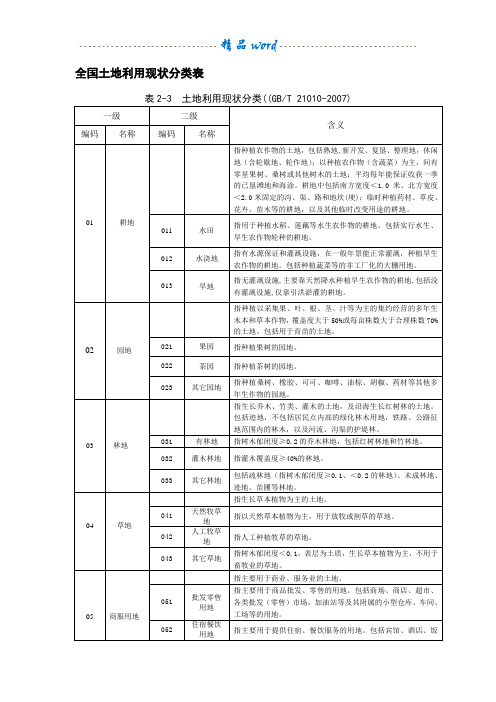 全国土地利用现状分类表21010-2007