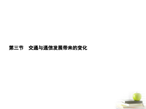 高中地理 4.3交通与通信发展带来的变化课件 鲁教版必修2