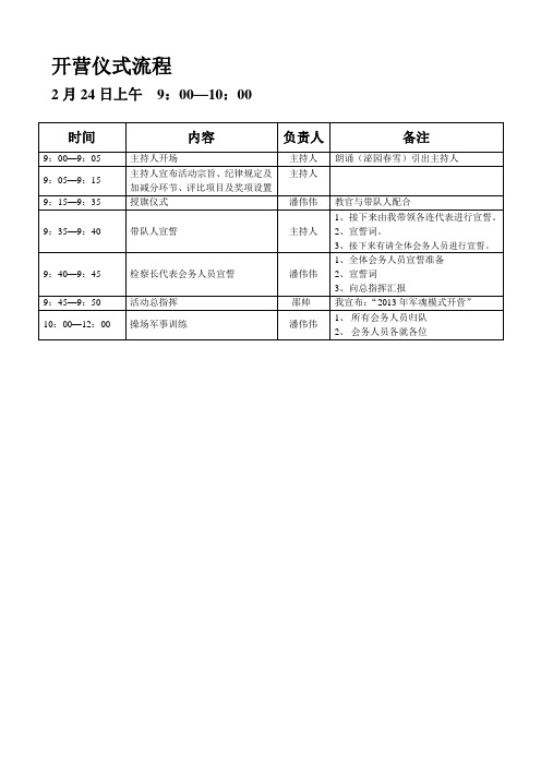 开营仪式流程