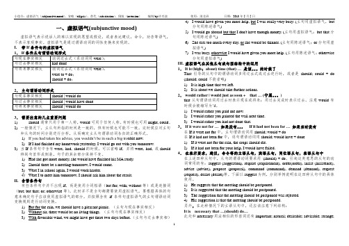 最好最全的虚拟语气,省略,替代,倒装高考题练习附答案