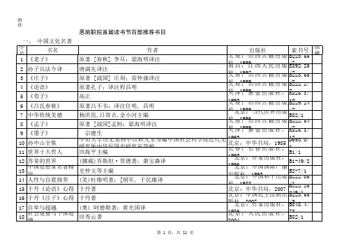 100部经典名著推荐阅读书目(大学必读)