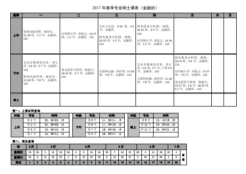 2017年春季专业硕士课表(金融班)
