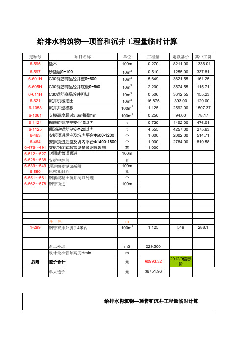 沉井工程预算Excel软件